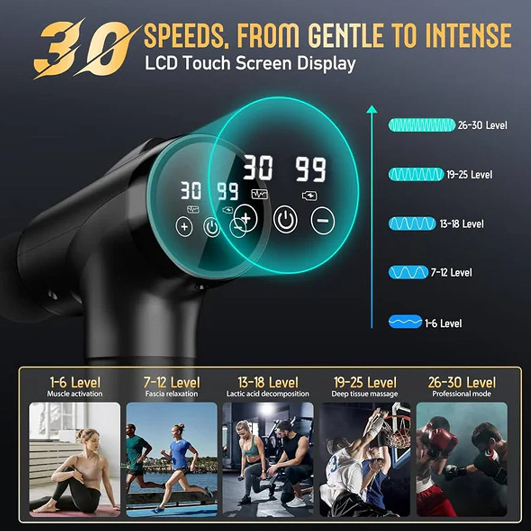 Portable Deep Tissue Massage Gun with Rechargeable Battery, 20W Motor Power